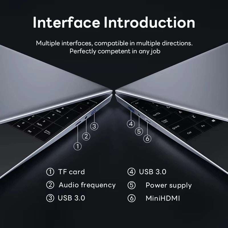 2025 15.6" Windows 11 Pro Laptop Computer Intel Core i7 8500Y 16GB 1TB Laptops Office Computer Fingerprint Unlock Notebook PC