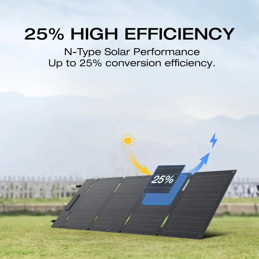 Solar Generator RIVER 3 Plus with 45W Solar Panel, 286Wh Portable Power Station LiFePO4 Battery, 3 Up to 1200W AC Outlets