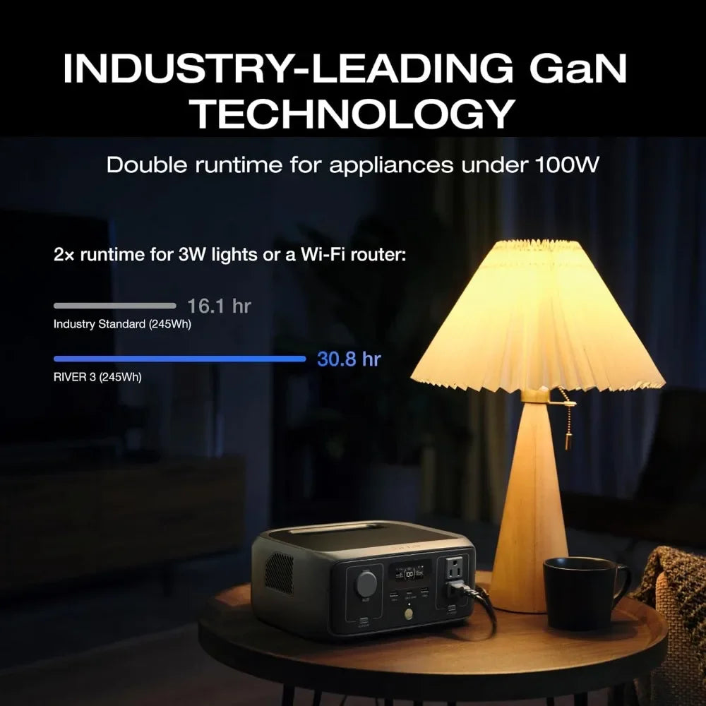 Solar Generator RIVER 3 with 45W Solar Panel - 245Wh Portable LiFePO4 Power Station, 300W Up to 600W AC Output