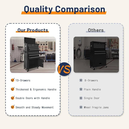 13-Drawer Double Door Rolling Tool Chest, 2 in 1 Detachable Tool Chest,Tool Box with Drawers and Wheels, Large Tool Cabinet
