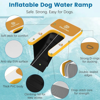 Inflatable Dog Boat Ramp, 35" L x 24" W x 4" H Perfect for Small-Sized Pets Up to 220 lbs, Boat Water Ladder with Claw-Friendly