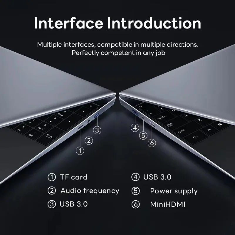 Xiaman 15.6" Ultra Slim Laptop Computer Windows 11 Laptop 16GB RAM 1TB 2TB SSD Intel Celeron N4000 HD Office Study Notebook PC