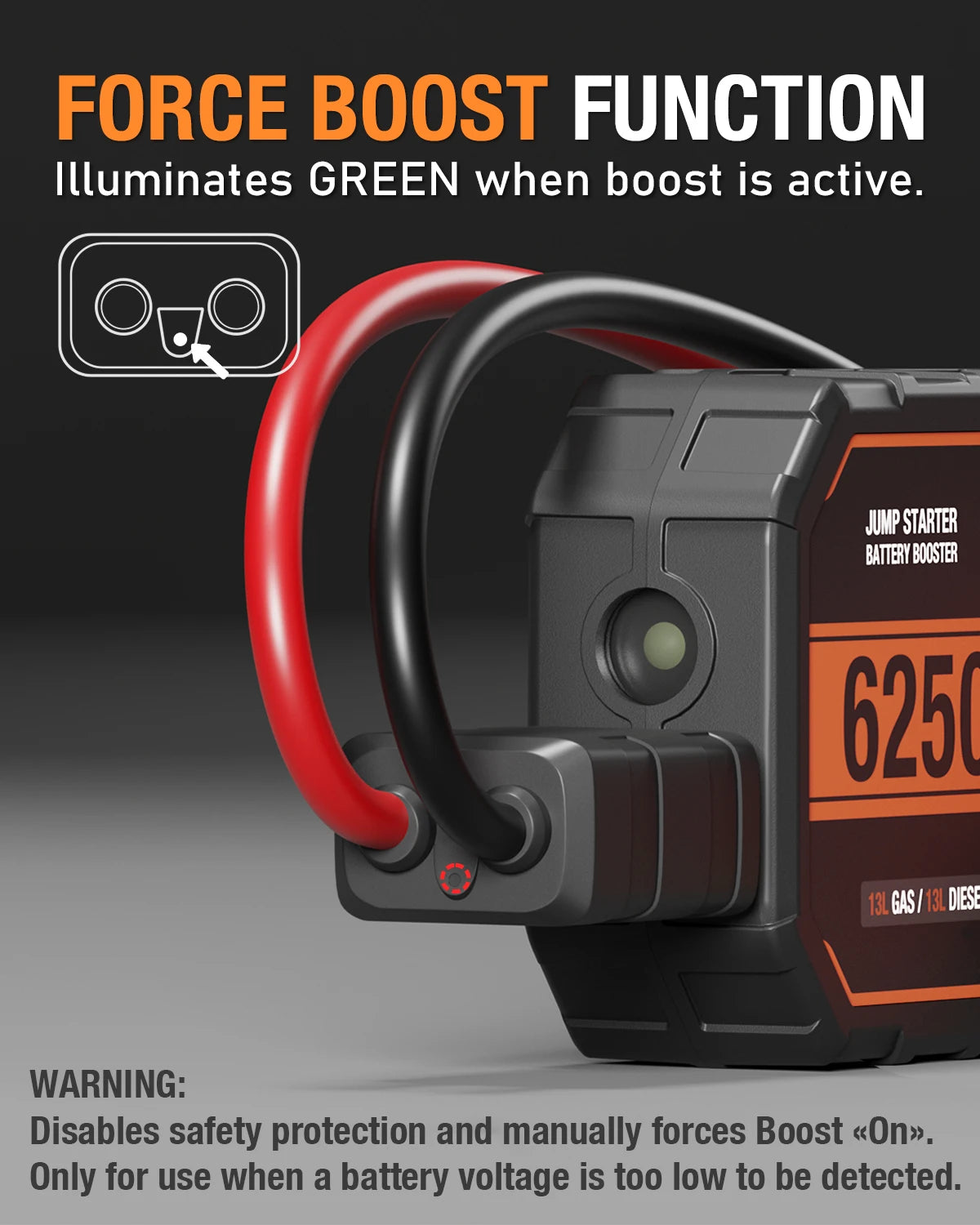 Car 6250A 30000mAh Portable 12V  Jump Starter Power Bank 12V Auto Battery Charger Booster Starting Device