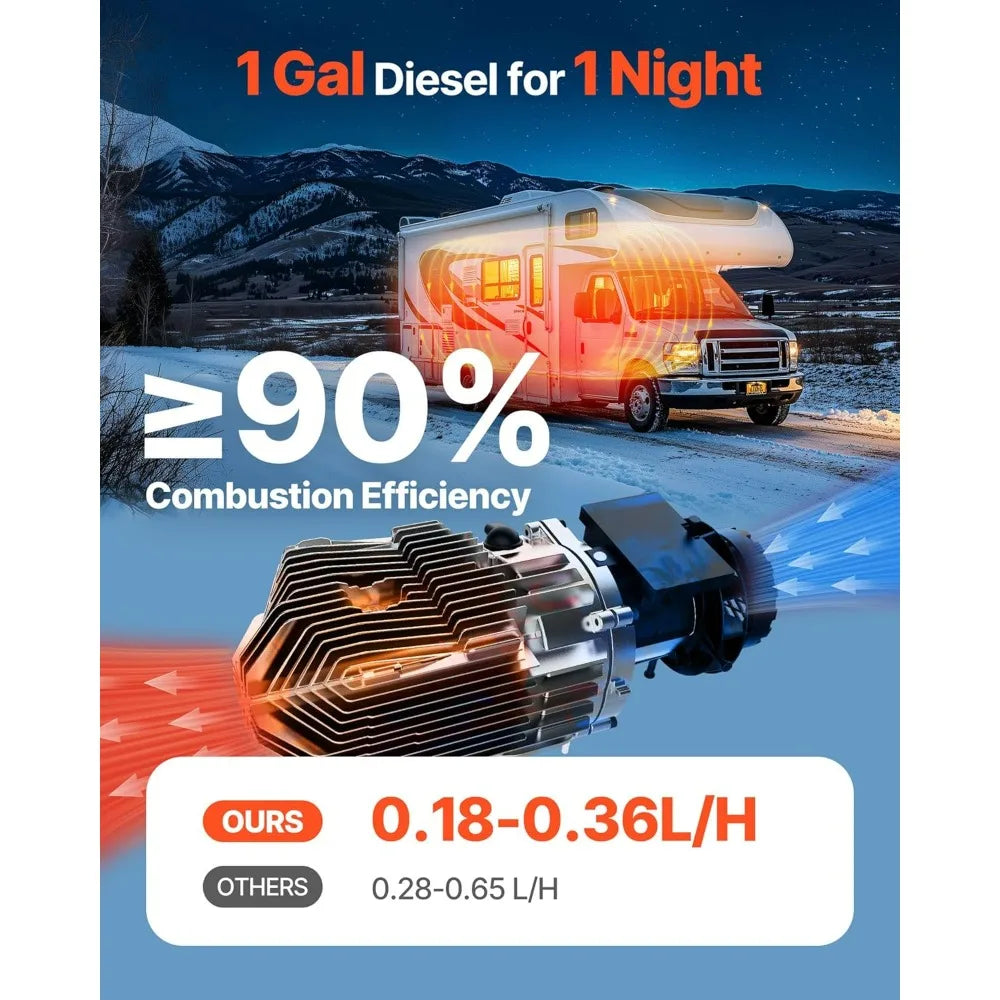 8KW VEVOR Diesel Air Heater, All-in-One, Compatible with DC12-24V, Remote Controlled, Color Display, Efficient Low-Temperature H