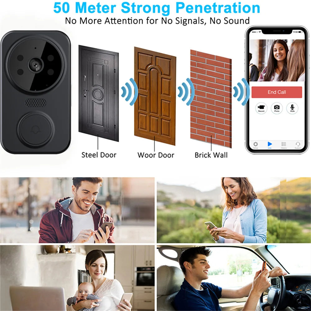 M8 Wifi Smart Visual Doorbell Two-way Intercom Infrared Night Vision Remote Monitoring Security System Wifi Video Door Bell