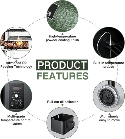 Electric Wood Pellet Smoker Grill 8 In 1 BBQ Grills for Outdoor Grill with Auto Feed & PID Temperature Control (180-450°F)456 Sq