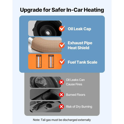 8KW VEVOR Diesel Air Heater, All-in-One, Compatible with DC12-24V, Remote Controlled, Color Display, Efficient Low-Temperature H
