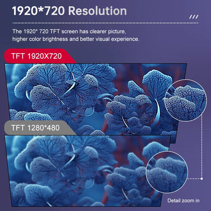 Road Top Touch Screen for Mercedes Benz B/A Class W176 CLA GLA W246 NTG4.5 Multimedia GPS With Carplay Android Auto Car Player