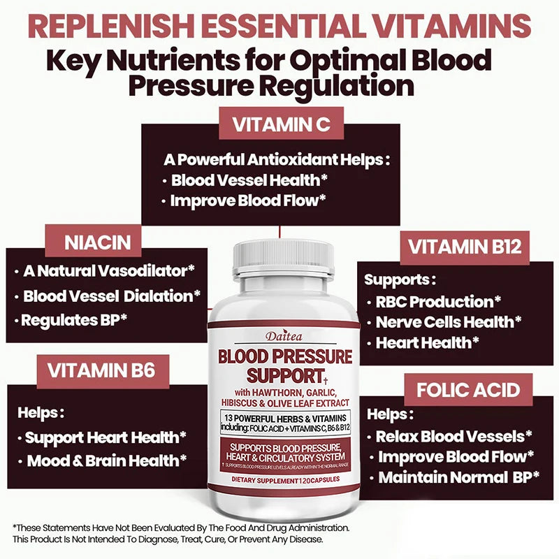 Blood Pressure Support Supplement - Supports Fat Metabolism, Blood Circulation, Healthy Brain, Heart, Blood Vessels
