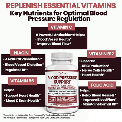 Blood Pressure Support Supplement - Supports Fat Metabolism, Blood Circulation, Healthy Brain, Heart, Blood Vessels