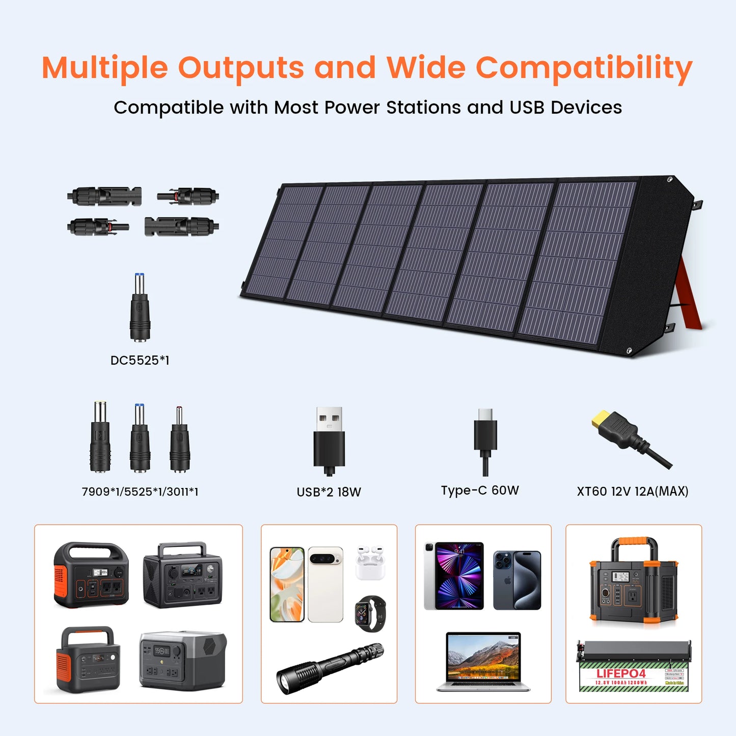 CTOLITY AP1000 1800W Solar Generator 1024Wh Backup LiFePo4 & 200W 20.5V Solar Panels Portable Power Station Outdoor Charging RV