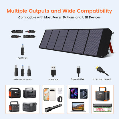 CTOLITY AP1000 1800W Solar Generator 1024Wh Backup LiFePo4 & 200W 20.5V Solar Panels Portable Power Station Outdoor Charging RV