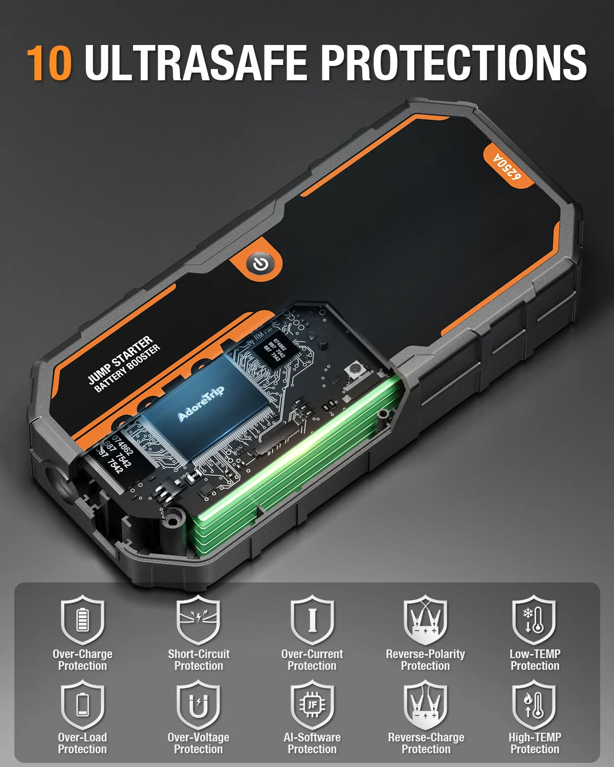 Car 6250A 30000mAh Portable 12V  Jump Starter Power Bank 12V Auto Battery Charger Booster Starting Device