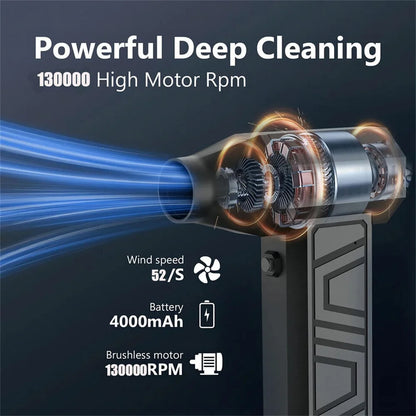 130000RPM Mini Fan Electric Air Duster Adjustable wind speed Portable Fan Violent Blower Rechargeable  Car Cleaning