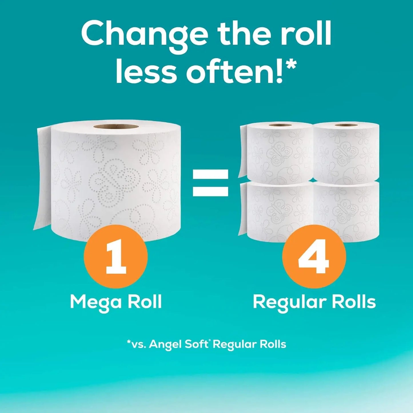 Soft Toilet Paper, 4/8/16/48 Mega Rolls = 16/32/64/192 Regular Rolls, Soft and Strong Toilet Tissue
